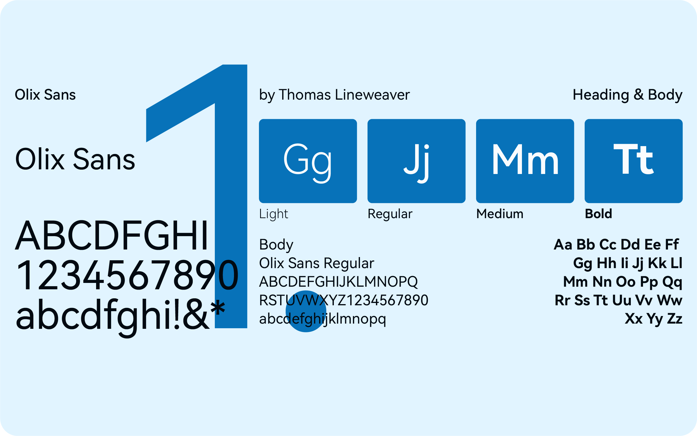 Olix Sans Hierarchy